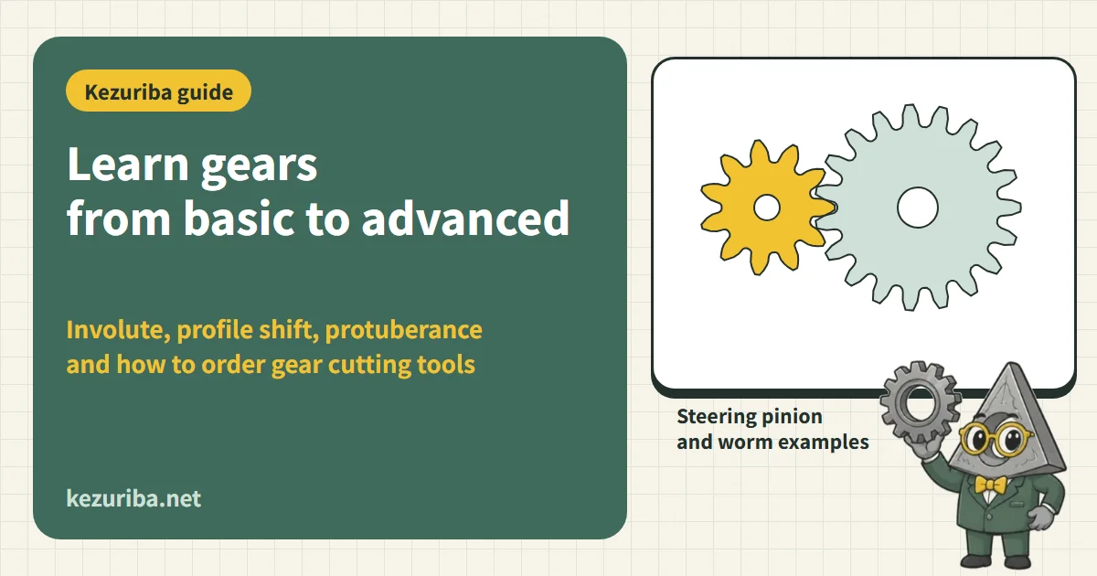 Learning Gears: How They Work, Terms and Manufacturing, through to Ordering from a Tool Maker (Basic to Advanced)