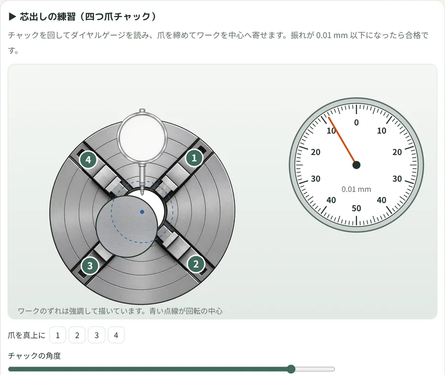 四つ爪チャックとダイヤルゲージで芯出しを練習する画面
