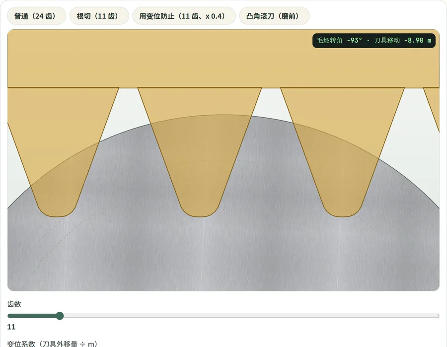 齿条形刀具正在切出齿轮轮齿的画面