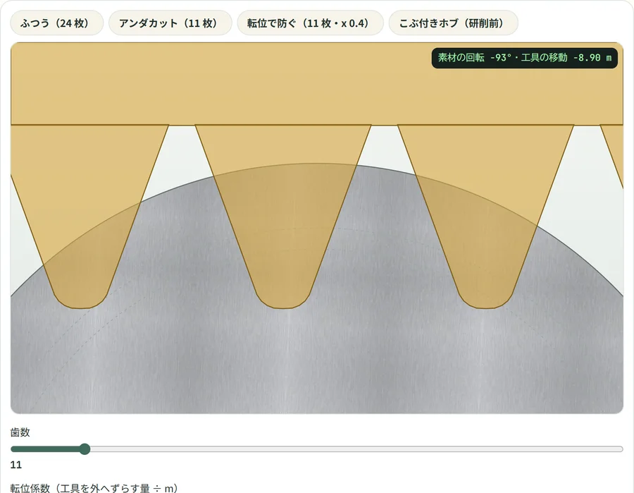 ラック形の工具が歯車の歯を削り出している画面